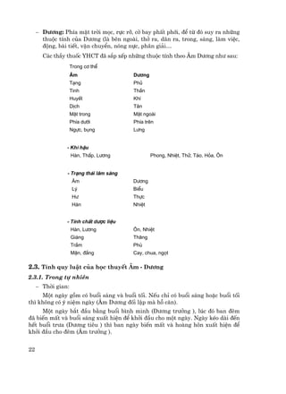 Y LÝ Y HỌC CỔ TRUYỀN | PDF