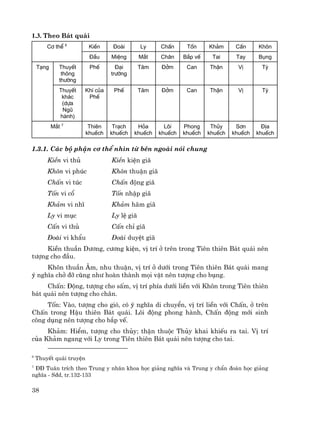 Y LÝ Y HỌC CỔ TRUYỀN | PDF
