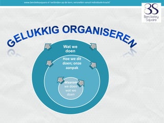 www.berckeleysquare.nl 'verbinden op de kern, versnellen vanuit individuele kracht'

Wat we
doen
Hoe we dit
doen; onze
aanpak

Waarom
we doen
wat we
doen

 