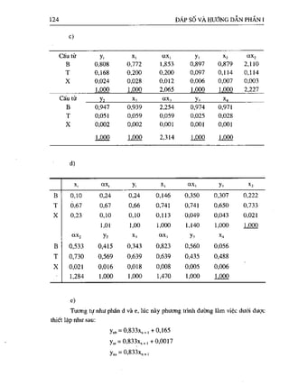 Bài tập hóa kĩ thuật tập 1