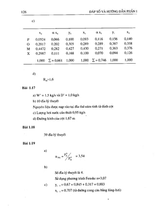 Bài tập hóa kĩ thuật tập 1