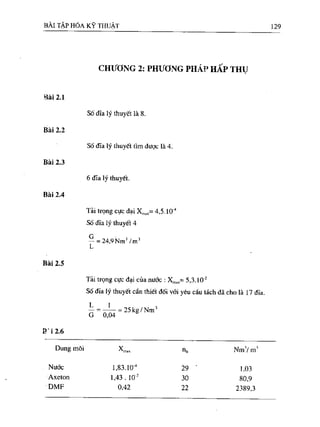 Bài tập hóa kĩ thuật tập 1