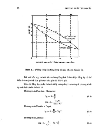 Bài tập hóa kĩ thuật tập 1