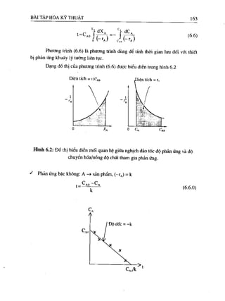 Bài tập hóa kĩ thuật tập 1