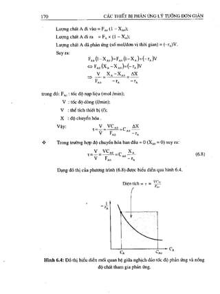 Bài tập hóa kĩ thuật tập 1