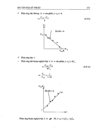 Bài tập hóa kĩ thuật tập 1