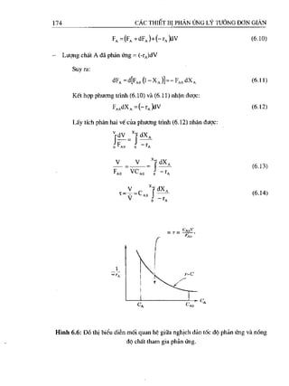 Bài tập hóa kĩ thuật tập 1