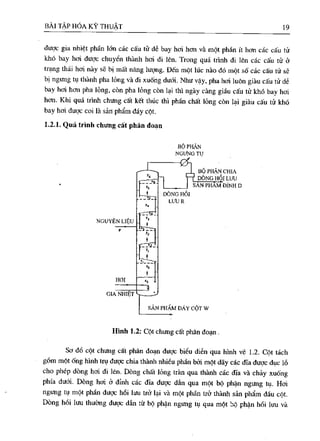 Bài tập hóa kĩ thuật tập 1