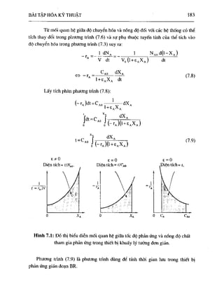Bài tập hóa kĩ thuật tập 1