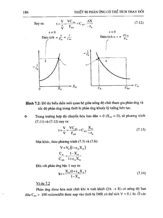 Bài tập hóa kĩ thuật tập 1