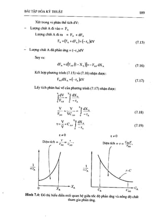 Bài tập hóa kĩ thuật tập 1