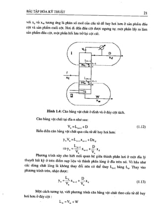 Bài tập hóa kĩ thuật tập 1