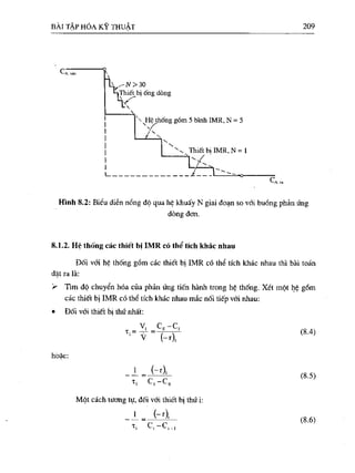 Bài tập hóa kĩ thuật tập 1