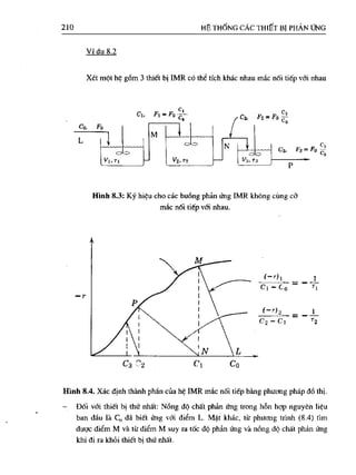 Bài tập hóa kĩ thuật tập 1