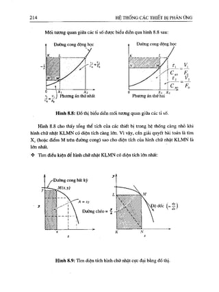Bài tập hóa kĩ thuật tập 1