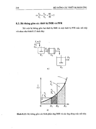 Bài tập hóa kĩ thuật tập 1