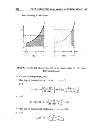 Bài tập hóa kĩ thuật tập 1