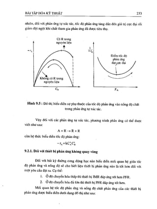 Bài tập hóa kĩ thuật tập 1