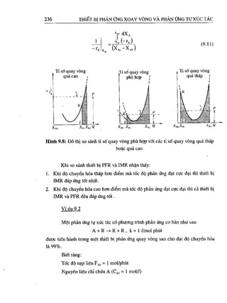 Bài tập hóa kĩ thuật tập 1