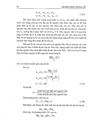 Bài tập hóa kĩ thuật tập 1