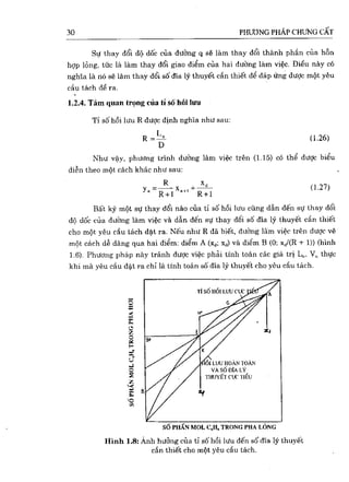 Bài tập hóa kĩ thuật tập 1