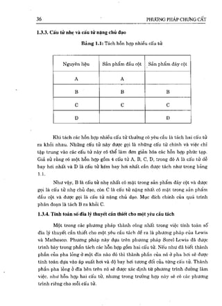 Bài tập hóa kĩ thuật tập 1