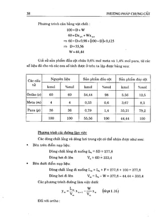 Bài tập hóa kĩ thuật tập 1