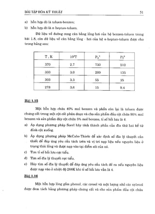 Bài tập hóa kĩ thuật tập 1
