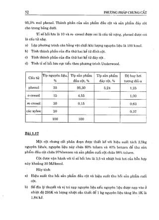 Bài tập hóa kĩ thuật tập 1