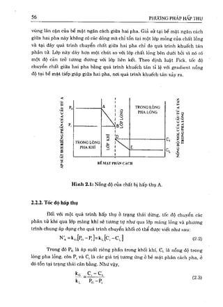 Bài tập hóa kĩ thuật tập 1