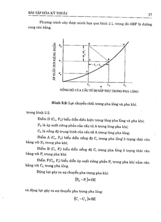 Bài tập hóa kĩ thuật tập 1