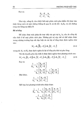 Bài tập hóa kĩ thuật tập 1