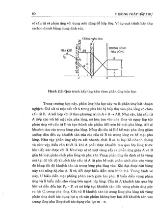 Bài tập hóa kĩ thuật tập 1