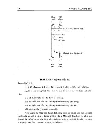 Bài tập hóa kĩ thuật tập 1