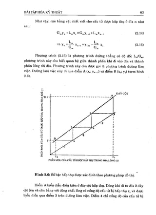 Bài tập hóa kĩ thuật tập 1