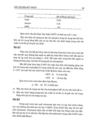 Bài tập hóa kĩ thuật tập 1