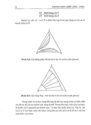Bài tập hóa kĩ thuật tập 1