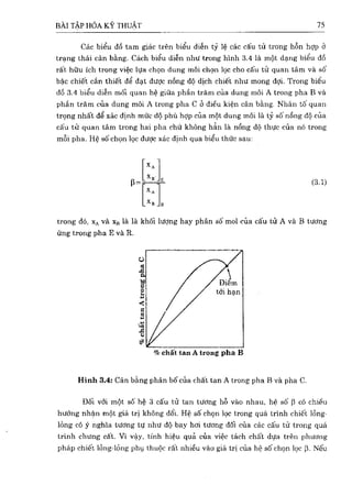 Bài tập hóa kĩ thuật tập 1