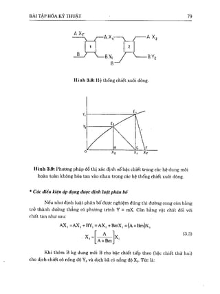 Bài tập hóa kĩ thuật tập 1