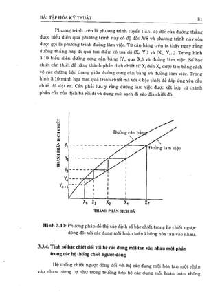 Bài tập hóa kĩ thuật tập 1