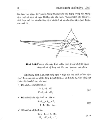 Bài tập hóa kĩ thuật tập 1