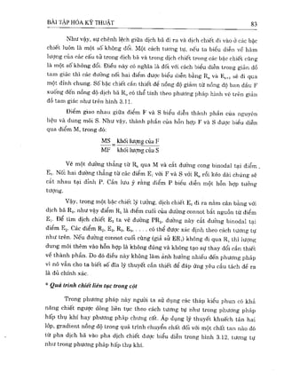 Bài tập hóa kĩ thuật tập 1