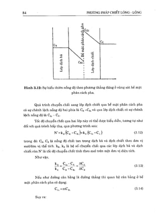 Bài tập hóa kĩ thuật tập 1