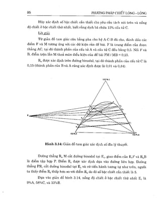 Bài tập hóa kĩ thuật tập 1