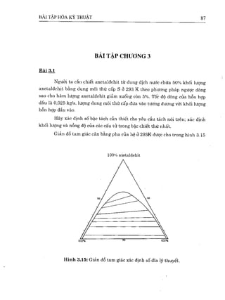 Bài tập hóa kĩ thuật tập 1