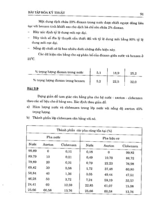 Bài tập hóa kĩ thuật tập 1