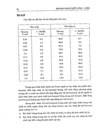 Bài tập hóa kĩ thuật tập 1