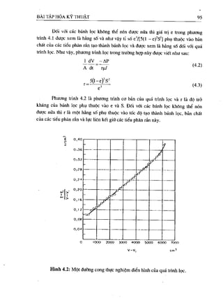 Bài tập hóa kĩ thuật tập 1