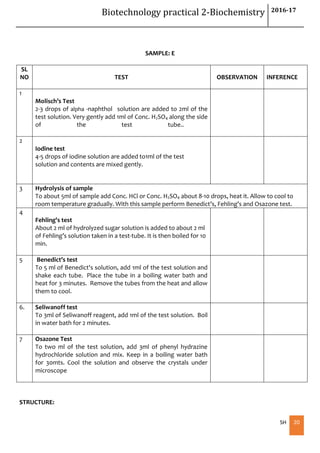 Biotechnology practical 2-Biochemistry 2016-17
SH 20
SAMPLE: E
SL
NO TEST OBSERVATION INFERENCE
1
Molisch’s Test
2-3 drops of alpha -naphthol solution are added to 2ml of the
test solution. Very gently add 1ml of Conc. H2SO4 along the side
of the test tube..
2
Iodine test
4-5 drops of iodine solution are added to1ml of the test
solution and contents are mixed gently.
3 Hydrolysis of sample
To about 5ml of sample add Conc. HCl or Conc. H2SO4 about 8-10 drops, heat it. Allow to cool to
room temperature gradually. With this sample perform Benedict’s, Fehling’s and Osazone test.
4
Fehling's test
About 2 ml of hydrolyzed sugar solution is added to about 2 ml
of Fehling’s solution taken in a test-tube. It is then boiled for 10
min.
5 Benedict’s test
To 5 ml of Benedict's solution, add 1ml of the test solution and
shake each tube. Place the tube in a boiling water bath and
heat for 3 minutes. Remove the tubes from the heat and allow
them to cool.
6. Seliwanoff test
To 3ml of Seliwanoff reagent, add 1ml of the test solution. Boil
in water bath for 2 minutes.
7 Osazone Test
To two ml of the test solution, add 3ml of phenyl hydrazine
hydrochloride solution and mix. Keep in a boiling water bath
for 30mts. Cool the solution and observe the crystals under
microscope
STRUCTURE:
 