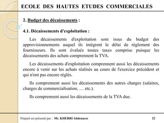 Préparé est présenté par : Mr. KHERRI Abdenacer 22
ECOLE DES HAUTES ETUDES COMMERCIALES
2. Budget des décaissements :
4.1. Décaissements d'exploitation :
Les décaissements d'exploitation sont issus du budget des
approvisionnements auquel ils intègrent le délai de règlement des
fournisseurs. Ils sont évalués toutes taxes comprise puisque les
décaissements des achats comprennent la TVA.
Les décaissements d'exploitation comprennent aussi les décaissements
encore à venir sur les achats réalisés au cours de l'exercice précédent et
qui n'ont pas encore réglés.
Ils comprennent aussi les décaissements des autres charges (salaires,
charges de commercialisation, … etc.).
Ils comprennent aussi les décaissements de la TVA due.
 